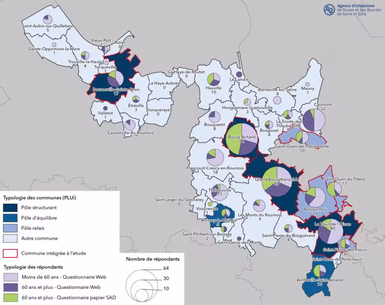 Carte de localisation et typologie des réponses de l’enquête Profil’âge