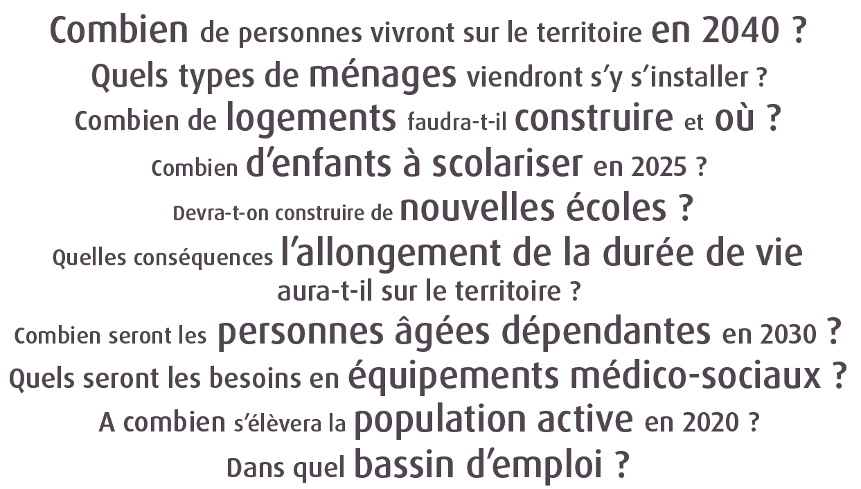 Prospectives démographiques : quelles questions ?