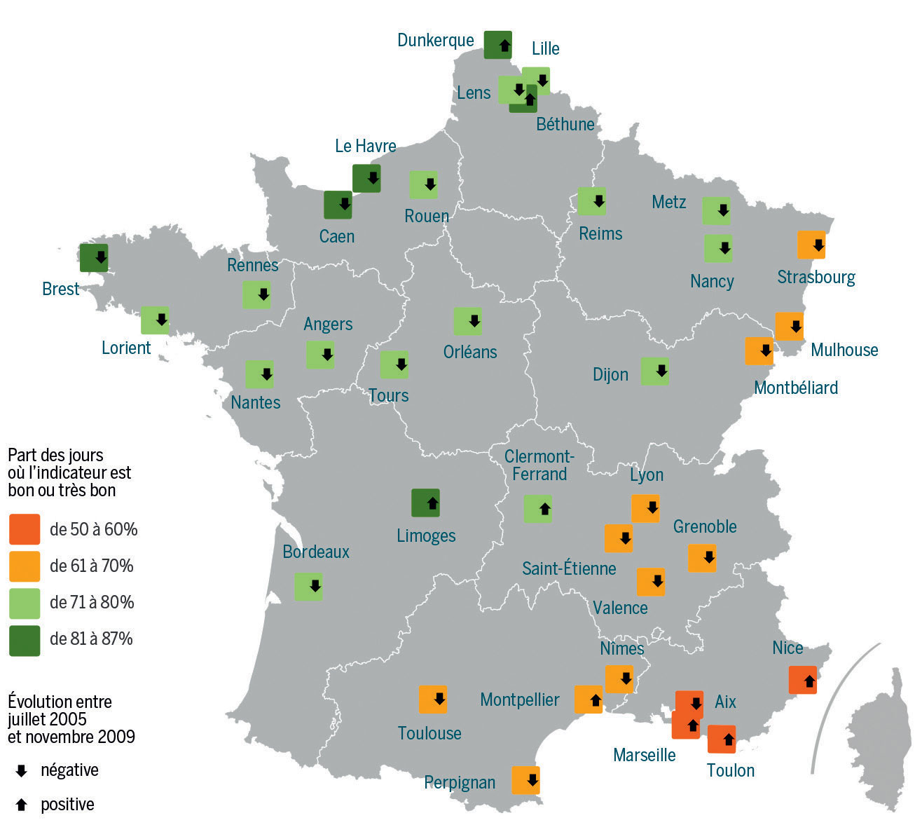 Qualité de l'air, indice ATMO. Source : Observ'agglo, p.47