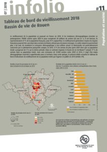 Infolio #11