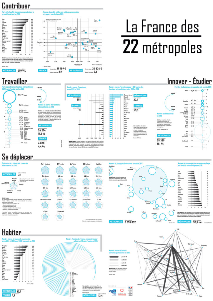 Metroscope-Poster-2