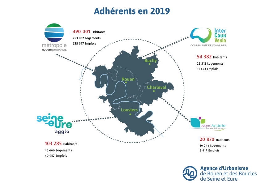 EPCI adhérents AURBSE 2019 