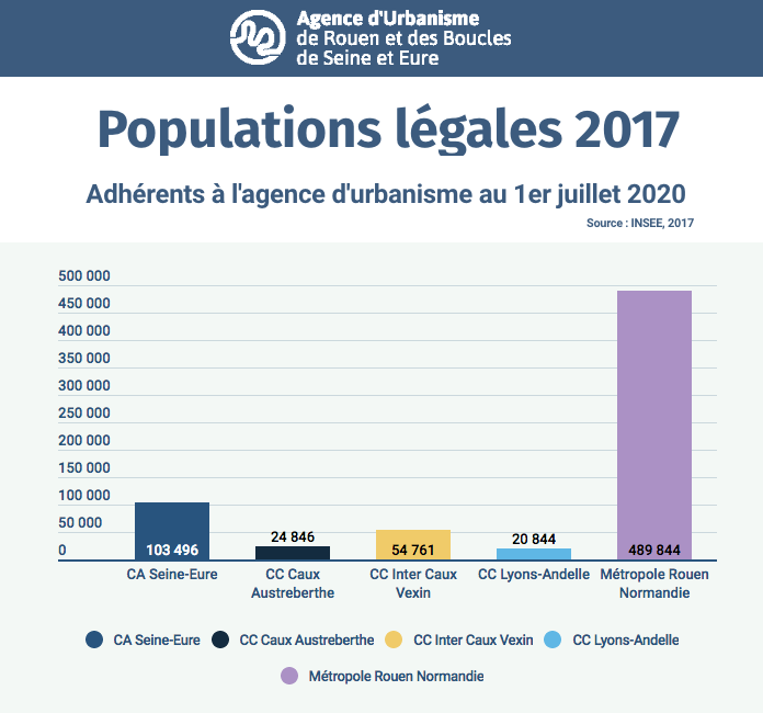 Cliquez pour consulter l'infographie