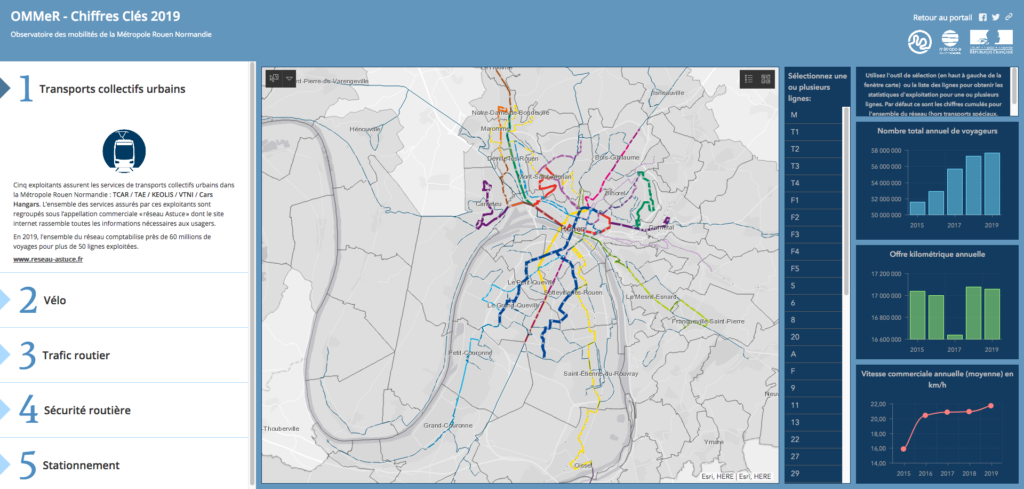 Portail cartographique OMMeR